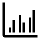 Clustered Bar Chart (Carbon) Free Open-Source SVG Icon