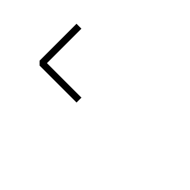 Left Chevron Arrow (Codicons) Free Open-Source SVG Icon (Codicons)