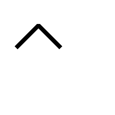 Chevron Upward Arrow (Codicons) Free Open-Source SVG Icon (Codicons)