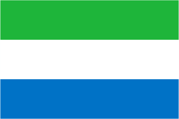 Slovenia National Flag Free Open-Source SVG Icon (CoreUI Flags)