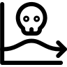 Stable Death Rate Graph (Covid Icons) Free Open-Source SVG Icon