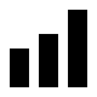 Bar Chart (Dashicons) Free Open-Source SVG Icon (Dashicons)