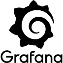 Grafana Wordmark Free Open-Source SVG Icon