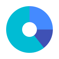 Doughnut Chart (Flat Color) Free Open-Source SVG Icon