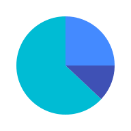 Pie Chart Graph (Flat Color) Free Open-Source SVG Icon