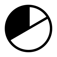 Pie Chart Representation Free Open-Source SVG Icon