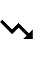 Trending Downward Graph Free Open-Source SVG Icon