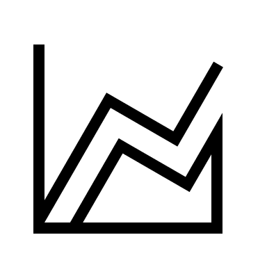 Area Spline Chart (Material Design Light) Free Open-Source SVG Icon (Material Design Light)