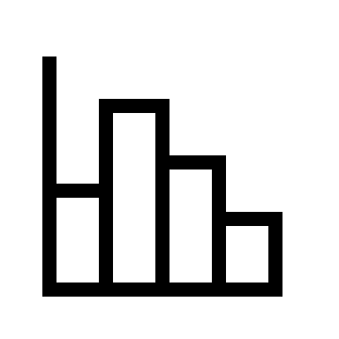 Histogram Chart (Material Design Light) Free Open-Source SVG Icon (Material Design Light)