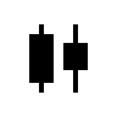 Candlestick Chart (Light) Free Open-Source SVG Icon (Material Symbols Light)