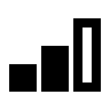 Cellular Signal Strength Indicator (Pixelarticons) Free Open-Source SVG Icon (Pixelarticons)