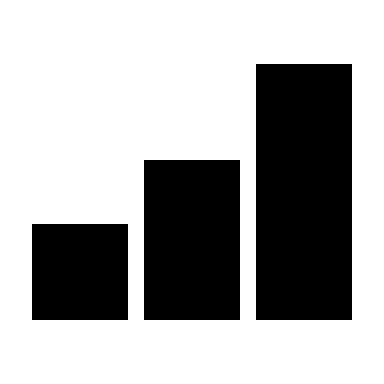 Cellular Signal Strength Level 3 (Pixelarticons) Free Open-Source SVG Icon (Pixelarticons)