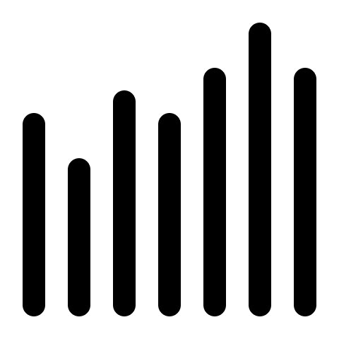 Bar Chart Graph Free Open-Source SVG Icon (Radix Icons)