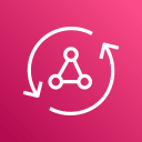 AWS AppSync Service Free Open-Source SVG Icon