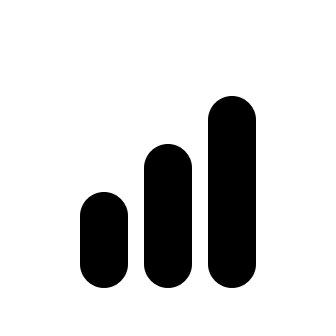 Full Signal Strength Indicator Free Open-Source SVG Icon (System UIcons)