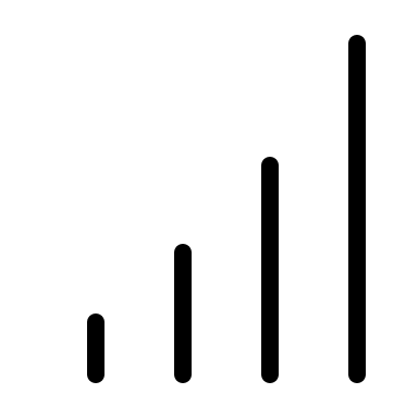 Alternative Signal Strength Indicator (Thin Line) Free Open-Source SVG Icon (Unicons Thin Line)