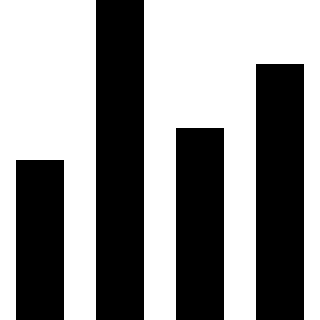 Bar Chart Visualization Free Open-Source SVG Icon (Zondicons)